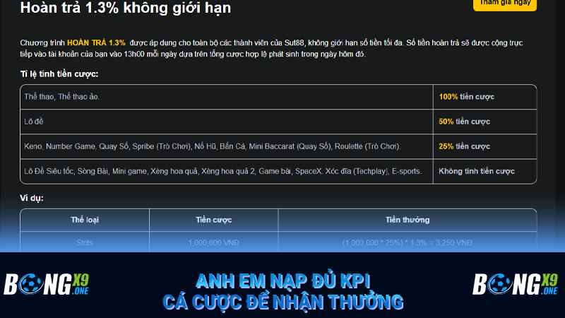 Anh em nạp đủ KPI cá cược để nhận thưởng