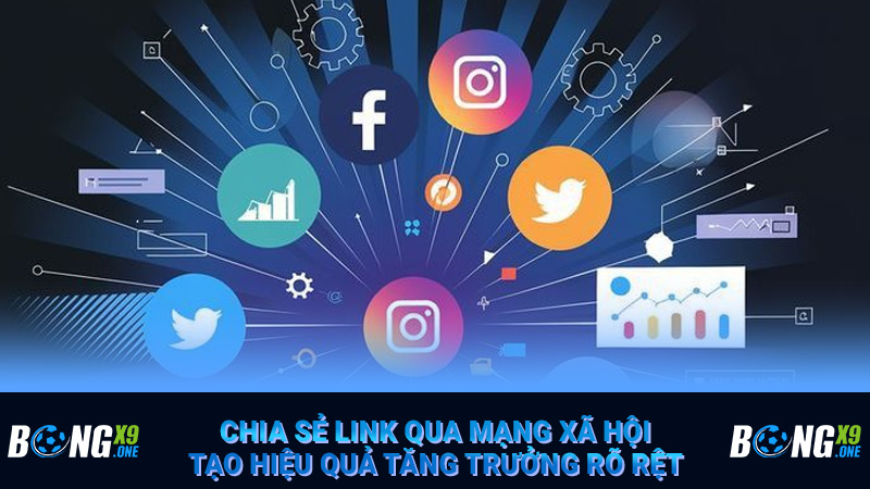 Chia sẻ link qua mạng xã hội tạo hiệu quả tăng trưởng rõ rệt