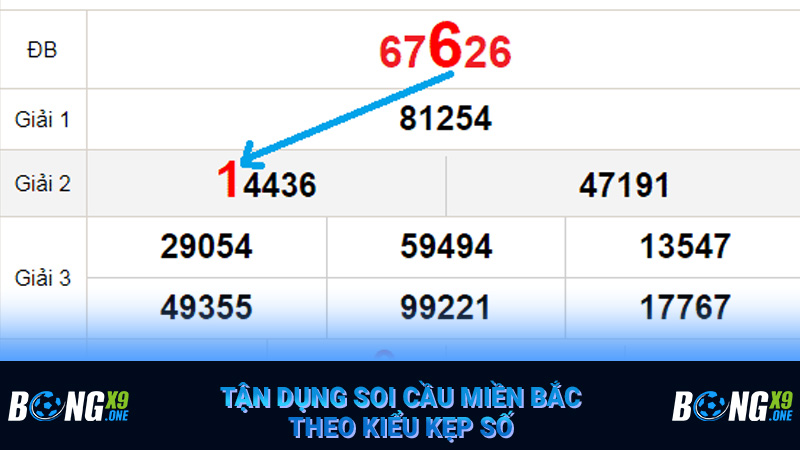Tận dụng soi cầu miền Bắc theo kiểu kẹp số