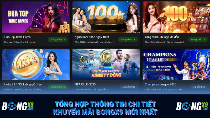 Tổng hợp thông tin chi tiết khuyến mãi BONGX9 mới nhất