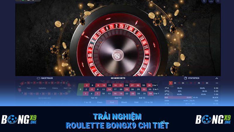 Trải nghiệm Roulette Bongx9 chi tiết
